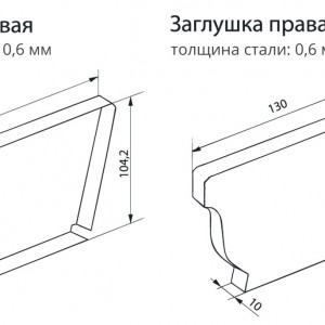 Заглушка желоба (левая и правая)
