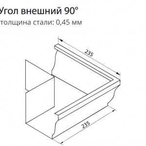 Угол желоба, внутренний и внешний