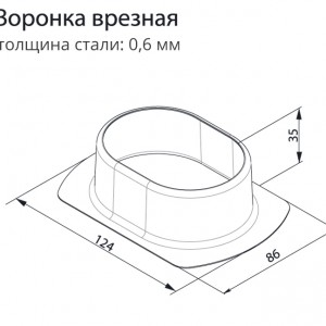 Воронка врезная