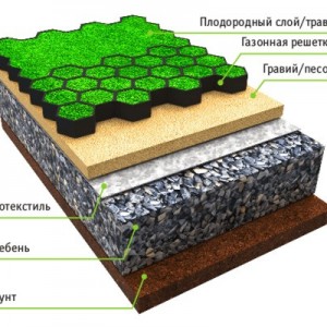 Решетка газонная Gidrolica Eco Standart